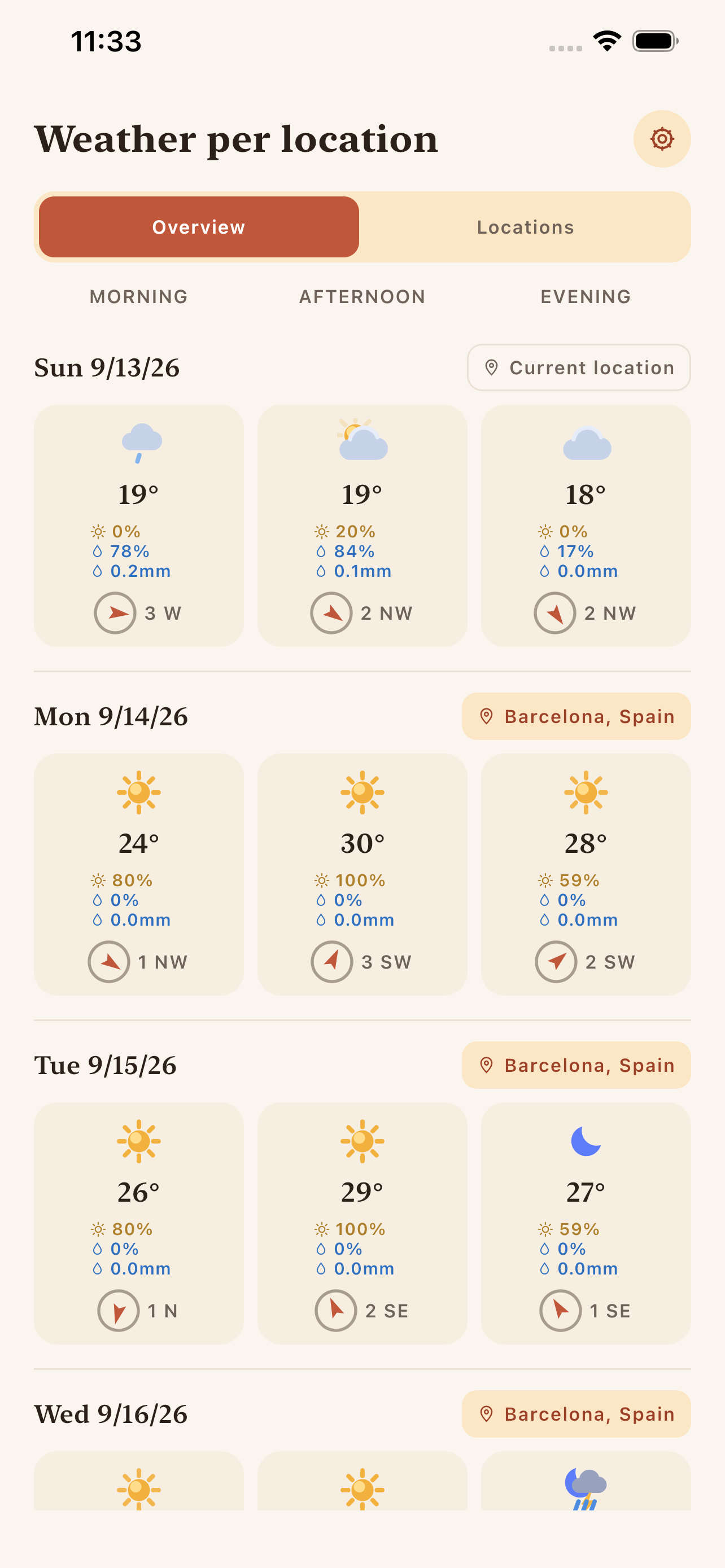 Travel Weather - overview